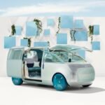 Vision Urbanaut - Mundo Inteligente